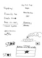 Names